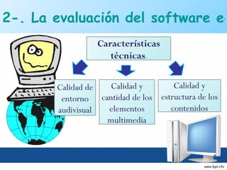 2-. La evaluación del software educativo Características técnicas . Calidad de entorno audivisual Calidad y cantidad de los elementos multimedia Calidad y estructura de los contenidos 