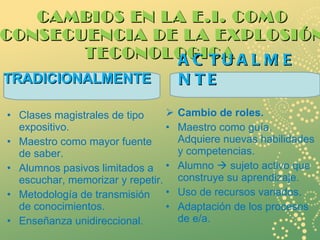 CAMBIOS EN LA E.I. COMO CONSECUENCIA DE LA EXPLOSIÓN TECONOLOGICA  <ul><li>TRADICIONALMENTE  </li></ul><ul><li>Clases magi...