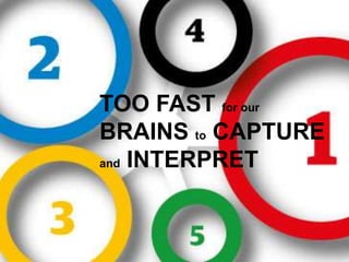 TOO FAST for our
BRAINS to
CAPTURE and
INTERPRET
 