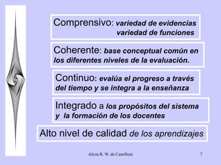 Comprensivo: variedad de evidencias 
variedad de funciones 
Coherente: base conceptual común en 
los diferentes niveles de la evaluación. 
Continuo: evalúa el progreso a través 
del tiempo y se integra a la enseñanza 
Integrado a los propósitos del sistema 
y la formación de los docentes 
Alto nivel de calidad de los aprendizajes 
Alicia R. W. de Camilloni 7 
 