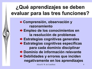 ¿Qué aprendizajes se deben 
evaluar para las tres funciones? 
Comprensión, observación y 
razonamiento 
Empleo de los conocimientos en 
la resolución de problemas 
Estrategias cognitivas generales 
Estrategias cognitivas específicas 
para cada dominio disciplinar 
Dominio de información relevante 
Debilidades y errores que inciden 
negativamente en los aprendizajes 
Alicia R. W. de Camilloni 8 
 