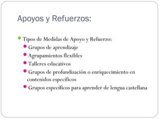 Apoyos y Refuerzos:
Tipos de Medidas de Apoyo y Refuerzo:
Grupos de aprendizaje
Agrupamientos flexibles
Talleres educativos
Grupos de profundización o enriquecimiento en
contenidos específicos
Grupos específicos para aprender de lengua castellana
 