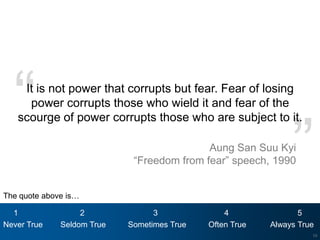 Processing




  “ It is not power that corrupts but fear. Fear of losing
     power corrupts those who wield it and fear of the



                                                               ”
   scourge of power corrupts those who are subject to it.

                                            Aung San Suu Kyi
                             “Freedom from fear” speech, 1990


The quote above is…

  1                2              3              4               5
Never True    Seldom True   Sometimes True   Often True   Always True
                                                                    10
 