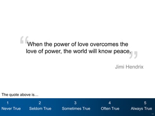 Processing




         “    When the power of love overcomes the
             love of power, the world will know peace.


                                                          ”
                                                    Jimi Hendrix




The quote above is…

  1                2              3              4               5
Never True    Seldom True   Sometimes True   Often True   Always True
                                                                    14
 