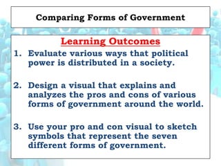 Comparing Forms of Government

          Learning Outcomes
1. Evaluate various ways that political
   power is distributed in a society.

2. Design a visual that explains and
   analyzes the pros and cons of various
   forms of government around the world.

3. Use your pro and con visual to sketch
   symbols that represent the seven
   different forms of government.
 