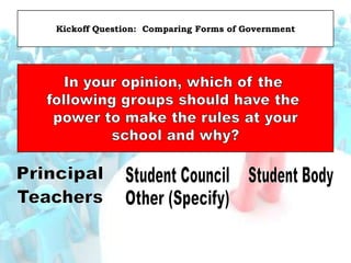 Kickoff Question: Comparing Forms of Government
 