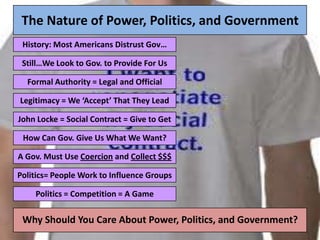 The Nature of Power, Politics, and Government
 History: Most Americans Distrust Gov…

 Still…We Look to Gov. to Provide For Us

  Formal Authority = Legal and Official

Legitimacy = We ‘Accept’ That They Lead

John Locke = Social Contract = Give to Get

 How Can Gov. Give Us What We Want?

A Gov. Must Use Coercion and Collect $$$

Politics= People Work to Influence Groups

    Politics = Competition = A Game

 Why Should You Care About Power, Politics, and Government?
 