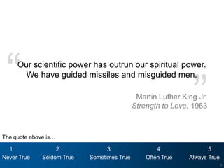 Processing




 “   Our scientific power has outrun our spiritual power.
       We have guided missiles and misguided men.


                                                               ”
                                              Martin Luther King Jr.
                                             Strength to Love, 1963



The quote above is…

  1                2              3                  4               5
Never True    Seldom True   Sometimes True       Often True   Always True
                                                                            8
 