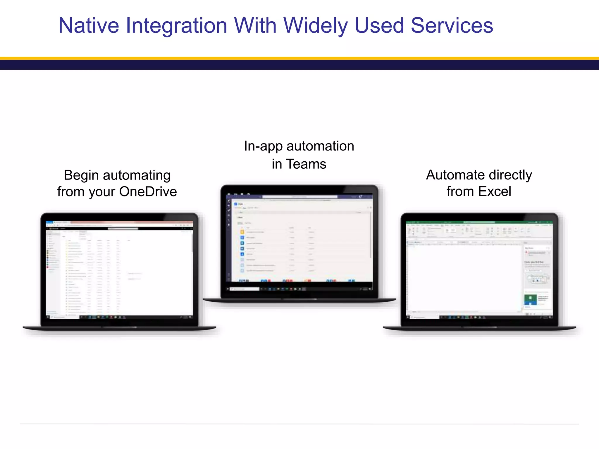 Native Integration With Widely Used Services
Begin automating
from your OneDrive
In-app automation
in Teams
Automate directly
from Excel
 