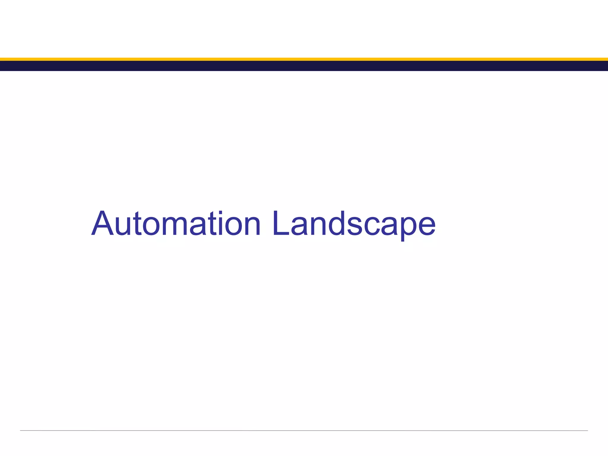 Automation Landscape
 