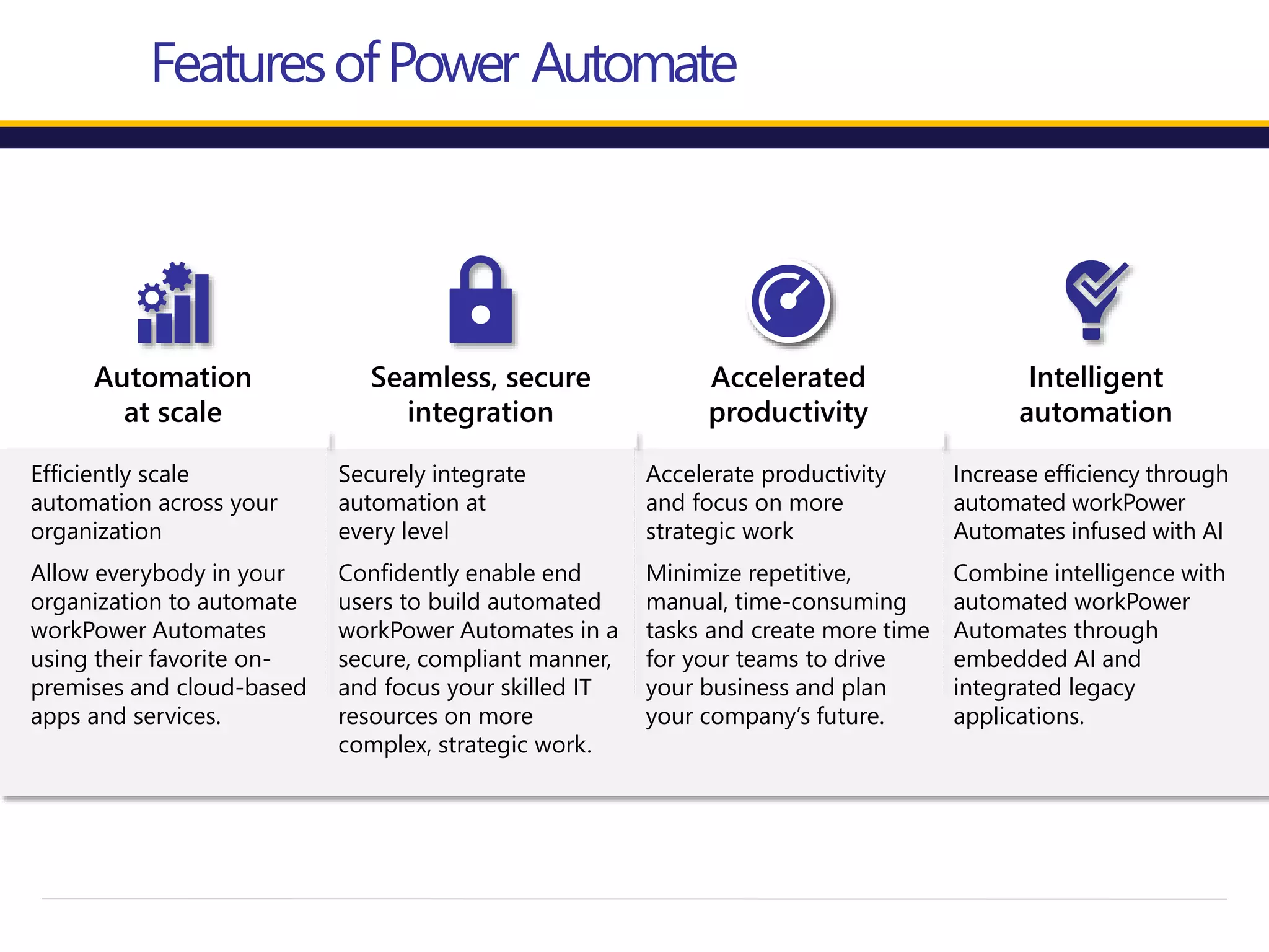 Automation
at scale
Seamless, secure
integration
Accelerated
productivity
Intelligent
automation
Efficiently scale
automation across your
organization
Allow everybody in your
organization to automate
workPower Automates
using their favorite on-
premises and cloud-based
apps and services.
Securely integrate
automation at
every level
Confidently enable end
users to build automated
workPower Automates in a
secure, compliant manner,
and focus your skilled IT
resources on more
complex, strategic work.
Accelerate productivity
and focus on more
strategic work
Minimize repetitive,
manual, time-consuming
tasks and create more time
for your teams to drive
your business and plan
your company’s future.
Increase efficiency through
automated workPower
Automates infused with AI
Combine intelligence with
automated workPower
Automates through
embedded AI and
integrated legacy
applications.
FeaturesofPower Automate
 
