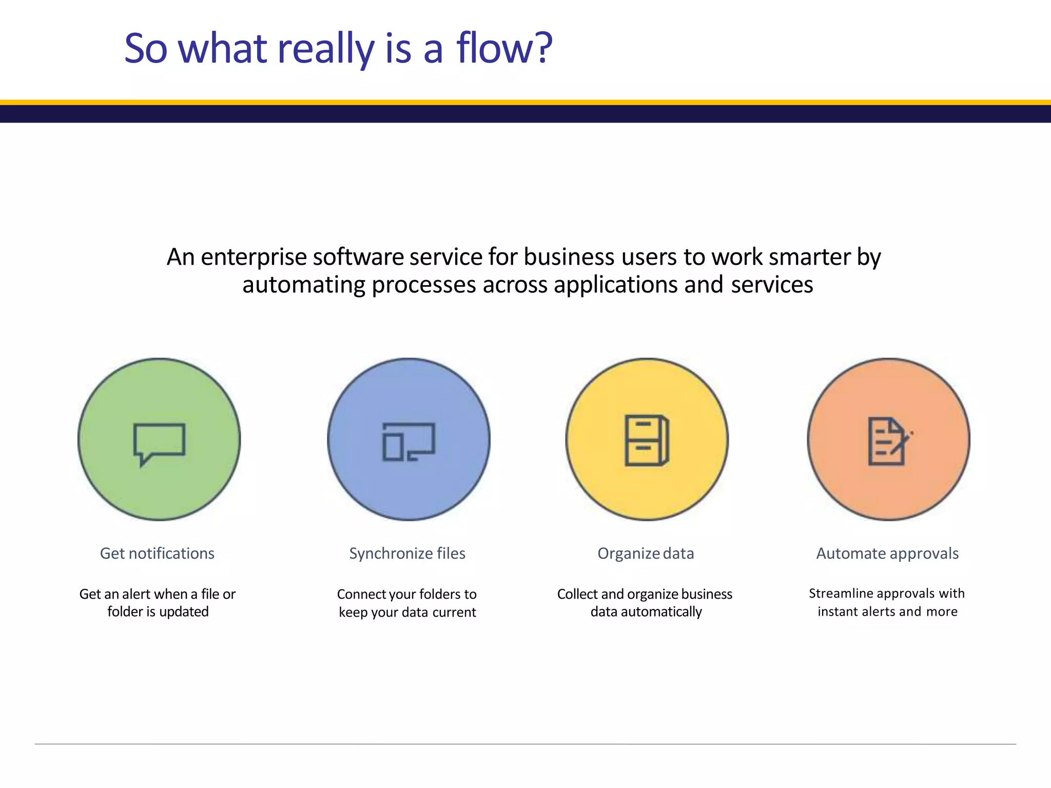 So what really is a flow?
An enterprise software service for business users to work smarter by
automating processes across applications and services
Get notifications
Get an alert when a file or
folder is updated
Synchronize files
Connect your folders to
keep your data current
Organizedata
Collect and organizebusiness
data automatically
Automate approvals
Streamline approvals with
instant alerts and more
 