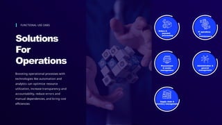 FUNCTIONAL USE CASES
Solutions
For
Operations
Boosting operational processes with
technologies like automation and
analytics can optimize resource
utilization, increase transparency and
accountability, reduce errors and
manual dependencies, and bring cost
efficiencies
Orders &
payment
processing
IT operations
&
maintenance
Supply chain &
inventory management
Procurement
& vendor
management
Administration &
general
management
 