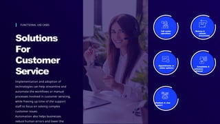 FUNCTIONAL USE CASES
Solutions
For
Customer
Service
Implementation and adoption of
technologies can help streamline and
automate the workflows or manual
processes involved in customer servicing,
while freeing up time of the support
staff to focus on solving complex
customer issues.
Automation also helps businesses
reduce human errors and lower the
Call center
operations
Returns &
refunds
processing
Appointments or
status updates
Chatbots & chat
support
Complaints &
grievance
redressal
 