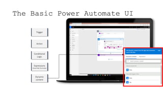 Power Automate - RPA, AI and digital process automation for all.pptx