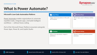 I N T R O D U C T I O N
What Is Power Automate?
Microsoft's Low-Code Automation Platform
Power Automate enables organizations to automate
repetitive tasks, integrate apps, and build intelligent
workflows — without heavy coding.
Part of the Microsoft Power Platform ecosystem alongside
Power Apps, Power BI, and Copilot Studio.
Cloud Flows
Trigger-based automations in Microsoft
365 & beyond
Desktop Flows
RPA for legacy apps & Windows desktop
tasks
AI Builder
Built-in AI for documents, images &
predictions
Process Mining
Discover, monitor & optimize business
processes
1,500+ Connectors Named Gartner RPA Leader 2025 Used by 90%+ of Fortune 500 Low-code / No-code Platform
 