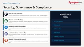 E N T E R P R I S E R E A D I N E S S
Security, Governance & Compliance
Azure Key Vault Integration
Store and retrieve secrets, credentials & connection strings securely — never embedded in flows.
Microsoft Purview Audit Logs
All flow run events (user, timestamp, connector, flow name) are logged for compliance & security
reviews.
Role-Based Access Control (RBAC)
Fine-grained permissions control who can create, edit, run, or share flows at the environment
level.
Automation Center & Process Map
Enterprise-wide observability: monitor flows, manage resources, and optimize capacity from one
dashboard.
Data Loss Prevention (DLP) Policies
Block use of sensitive connectors, classify business vs. non-business data, and enforce tenant-wide
rules.
Compliance
Ready
✓ ISO 27001 Certified
✓ SOC 2 Type II
✓ GDPR Compliant
✓ HIPAA Eligible
✓ FedRAMP Authorized
✓ Microsoft Trust Center
 