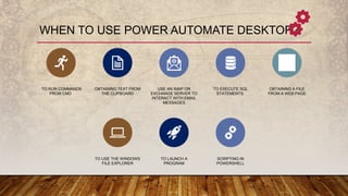 WHEN TO USE POWER AUTOMATE DESKTOP?
TO RUN COMMANDS
FROM CMD
OBTAINING TEXT FROM
THE CLIPBOARD
USE AN IMAP OR
EXCHANGE SERVER TO
INTERACT WITH EMAIL
MESSAGES
TO EXECUTE SQL
STATEMENTS
OBTAINING A FILE
FROM A WEB PAGE
TO USE THE WINDOWS
FILE EXPLORER
TO LAUNCH A
PROGRAM
SCRIPTING IN
POWERSHELL
 