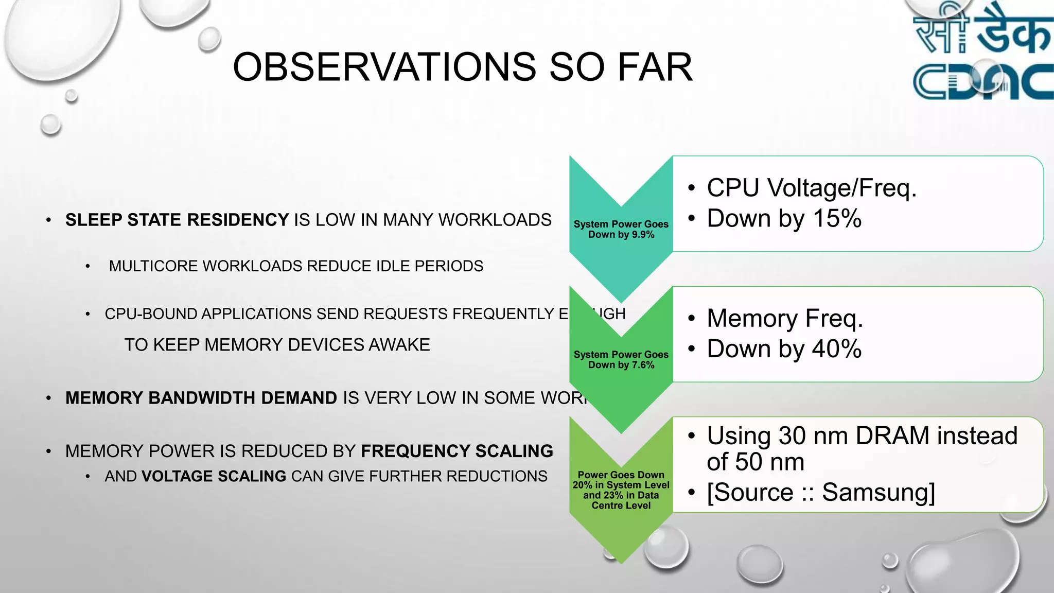 OBSERVATIONS SO FAR
• SLEEP STATE RESIDENCY IS LOW IN MANY WORKLOADS
• MULTICORE WORKLOADS REDUCE IDLE PERIODS
• CPU-BOUND APPLICATIONS SEND REQUESTS FREQUENTLY ENOUGH
TO KEEP MEMORY DEVICES AWAKE
• MEMORY BANDWIDTH DEMAND IS VERY LOW IN SOME WORKLOADS
• MEMORY POWER IS REDUCED BY FREQUENCY SCALING
• AND VOLTAGE SCALING CAN GIVE FURTHER REDUCTIONS
System Power Goes
Down by 9.9%
• CPU Voltage/Freq.
• Down by 15%
System Power Goes
Down by 7.6%
• Memory Freq.
• Down by 40%
Power Goes Down
20% in System Level
and 23% in Data
Centre Level
• Using 30 nm DRAM instead
of 50 nm
• [Source :: Samsung]
 
