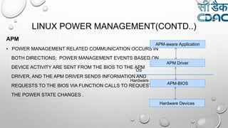 LINUX POWER MANAGEMENT(CONTD..)
APM
• POWER MANAGEMENT RELATED COMMUNICATION OCCURS IN
BOTH DIRECTIONS; POWER MANAGEMENT EVENTS BASED ON
DEVICE ACTIVITY ARE SENT FROM THE BIOS TO THE APM
DRIVER, AND THE APM DRIVER SENDS INFORMATION AND
REQUESTS TO THE BIOS VIA FUNCTION CALLS TO REQUEST
THE POWER STATE CHANGES .
APM-aware Application
APM Driver
APM-BIOS
Hardware Devices
OS
Hardware
 
