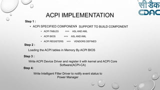 ACPI IMPLEMENTATION
• ACPI SPECIFIED COMPONENT• SUPPORT TO BUILD COMPONENT
• ACPI TABLES ==> ASL AND AML
• ACPI BIOS ==> ASL AND AML
• ACPI REGISTERS ==> VENDORS DEFINED
Step 1 :
Step 2 :
Loading the ACPI tables in Memory By ACPI BIOS
Step 3 :
Write ACPI Device Driver and register it with kernel and ACPI Core
Software(ACPI-CA)
Step 4:
Write Intelligent Filter Driver to notify event status to
Power Manager
 