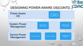 DESIGNING POWER AWARE OS(CONTD..)
Device Power
Management
System Power
Management
Power Aware
OS
Operating System
Power
Management(OSPM)
ACPI Driver For
System Level
Power Aware HDD Power Aware RAM
ACPI Drivers For
Process Level
Process Running
Hardware
 