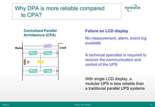 Why DPA is more reliable compared
            to CPA?

                   Centralized Parallel                       Failure on LCD display
                   Architecture (CPA)
                                                              No measurement, alarm, event log
                                                              available
           Mains                          Load


                                                              A technical specialist is required to
                                                              recover the communication and
                                                              control of the UPS


                                                              With single LCD display, a
                                                              modular UPS is less reliable than
                                                              a traditional parallel UPS systems


06/06/12                                         Modular UPS challenge                                18
 