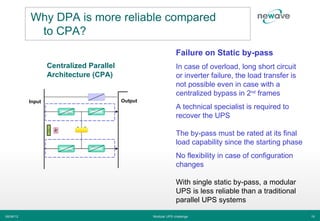 Why DPA is more reliable compared
            to CPA?
                                                                Failure on Static by-pass
                   Centralized Parallel                         In case of overload, long short circuit
                   Architecture (CPA)                           or inverter failure, the load transfer is
                                                                not possible even in case with a
                                                                centralized bypass in 2nd frames
           Input                          Output
                                                                A technical specialist is required to
                                                                recover the UPS

                                                                The by-pass must be rated at its final
                                                                load capability since the starting phase
                                                                No flexibility in case of configuration
                                                                changes

                                                                With single static by-pass, a modular
                                                                UPS is less reliable than a traditional
                                                                parallel UPS systems

06/06/12                                           Modular UPS challenge                                    19
 