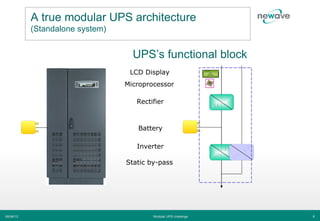 A true modular UPS architecture
           (Standalone system)


                                   UPS’s functional block
                                  LCD Display
                                 Microprocessor

                                    Rectifier



                                    Battery

                                    Inverter

                                 Static by-pass




06/06/12                                 Modular UPS challenge   8
 