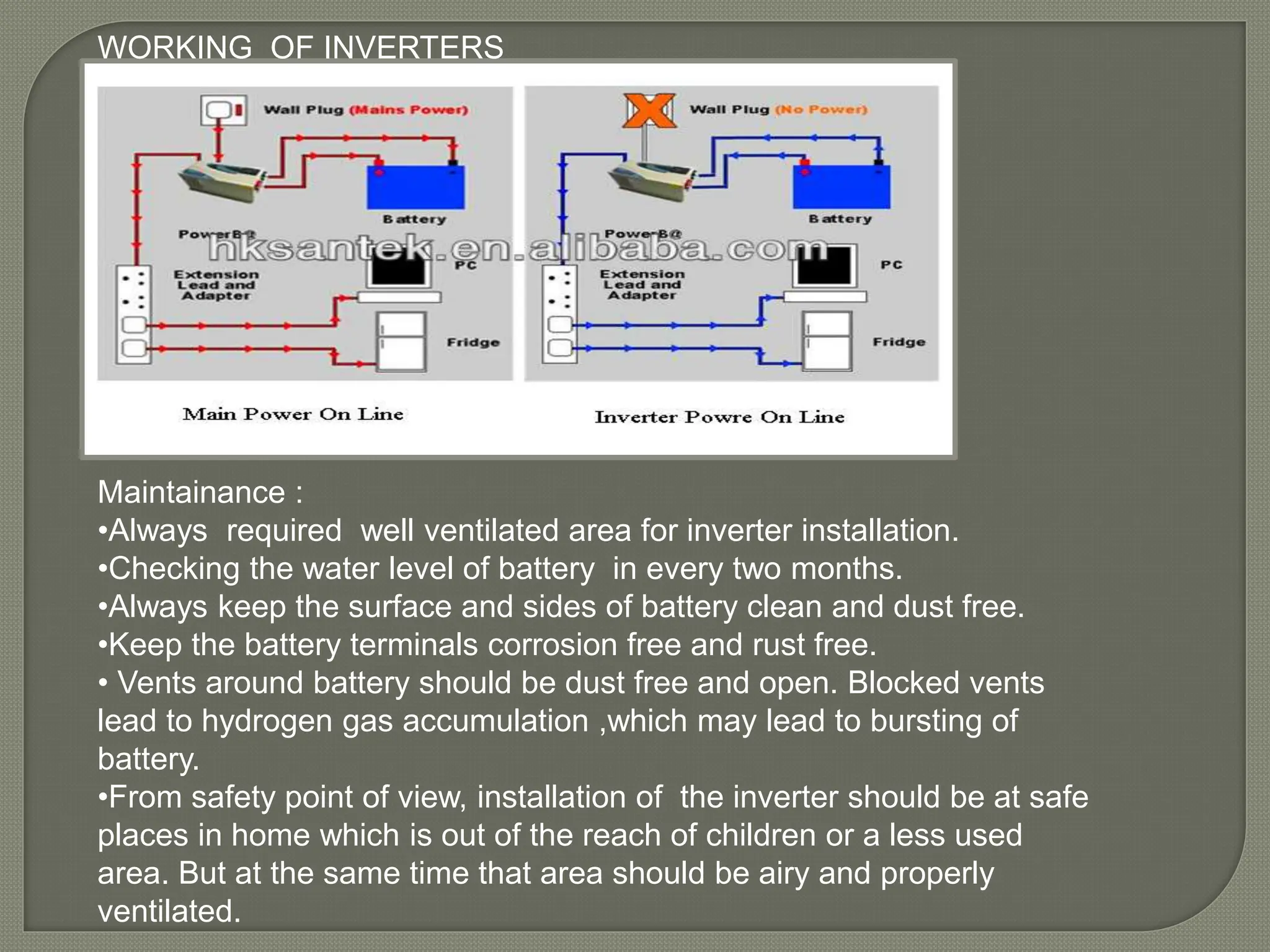 WORKING OF INVERTERS
Maintainance :
•Always required well ventilated area for inverter installation.
•Checking the water level of battery in every two months.
•Always keep the surface and sides of battery clean and dust free.
•Keep the battery terminals corrosion free and rust free.
• Vents around battery should be dust free and open. Blocked vents
lead to hydrogen gas accumulation ,which may lead to bursting of
battery.
•From safety point of view, installation of the inverter should be at safe
places in home which is out of the reach of children or a less used
area. But at the same time that area should be airy and properly
ventilated.
 
