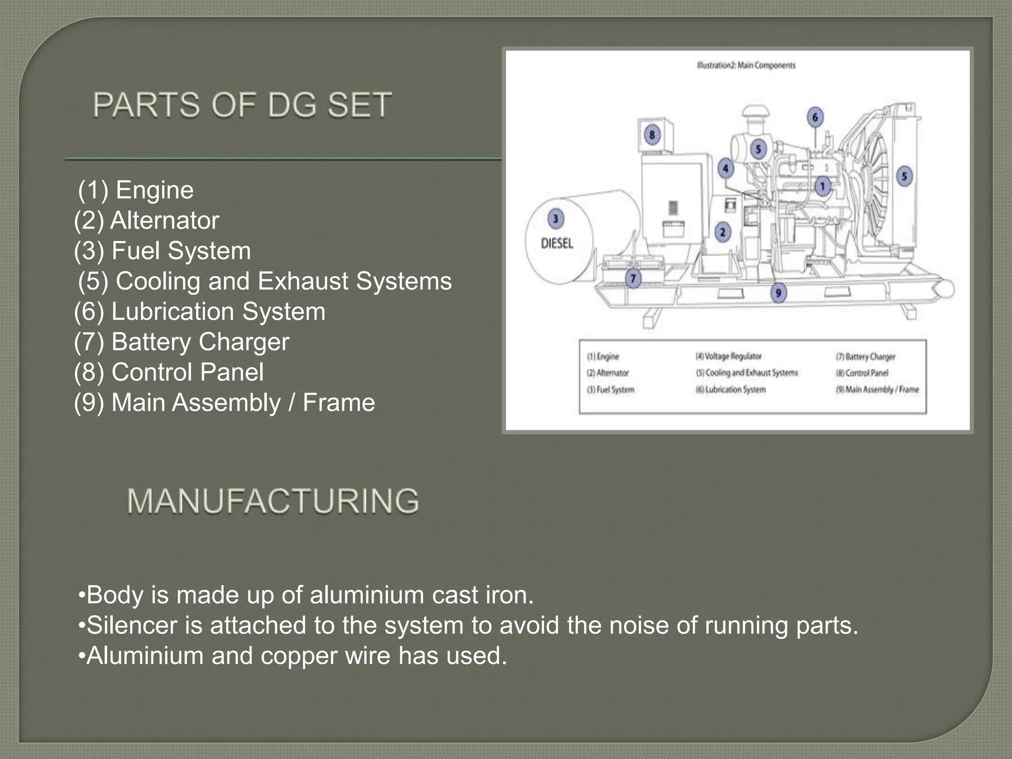 (1) Engine
(2) Alternator
(3) Fuel System
(5) Cooling and Exhaust Systems
(6) Lubrication System
(7) Battery Charger
(8) Control Panel
(9) Main Assembly / Frame
•Body is made up of aluminium cast iron.
•Silencer is attached to the system to avoid the noise of running parts.
•Aluminium and copper wire has used.
 