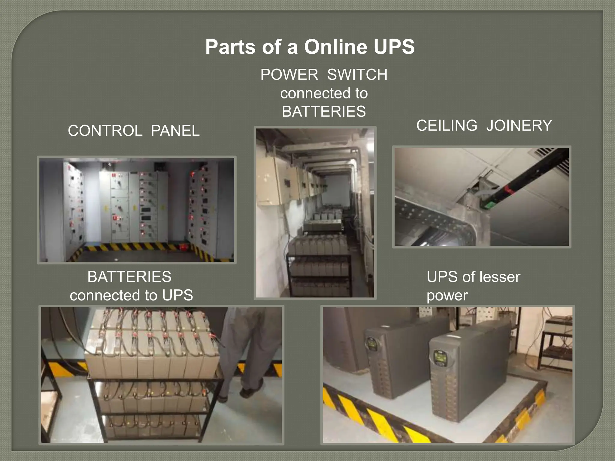 Parts of a Online UPS
CONTROL PANEL CEILING JOINERY
POWER SWITCH
connected to
BATTERIES
BATTERIES
connected to UPS
UPS of lesser
power
 