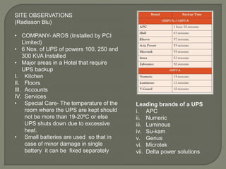 Leading brands of a UPS
i. APC
ii. Numeric
iii. Luminous
iv. Su-kam
v. Genus
vi. Microtek
vii. Delta power solutions
SITE OBSERVATIONS
(Radisson Blu)
• COMPANY- AROS (Installed by PCI
Limited)
• 6 Nos. of UPS of powers 100, 250 and
300 KVA Installed
• Major areas in a Hotel that require
UPS backup
I. Kitchen
II. Floors
III. Accounts
IV. Services
• Special Care- The temperature of the
room where the UPS are kept should
not be more than 19-20ºC or else
UPS shuts down due to excessive
heat.
• Small batteries are used so that in
case of minor damage in single
battery it can be fixed separately
 
