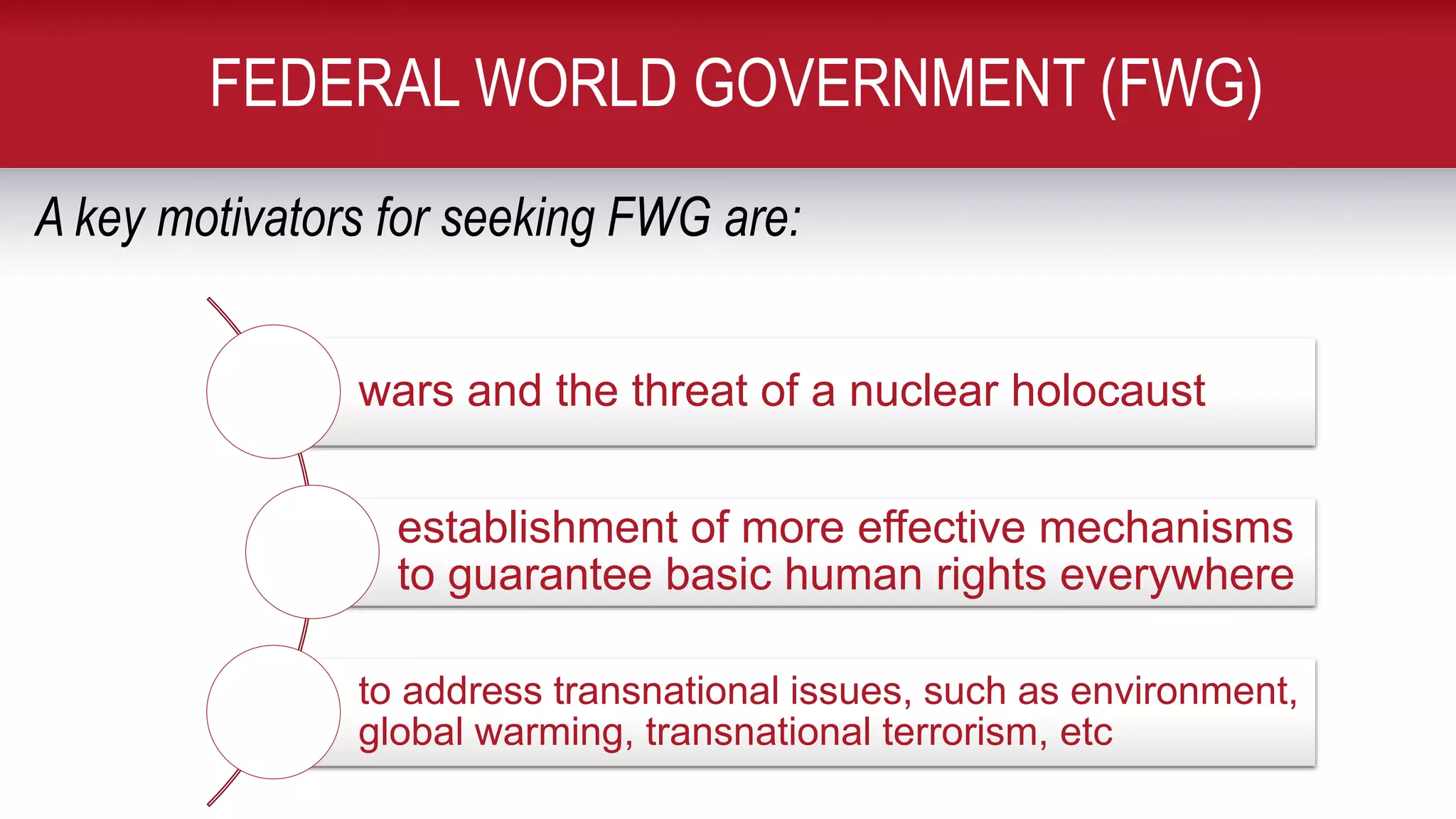 World Federation System | PPTX