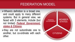 World Federation System | PPTX