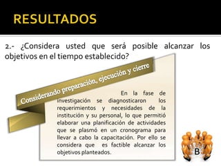 2.- ¿Considera usted que será posible alcanzar los
objetivos en el tiempo establecido?



                                     En la fase de
            investigación se diagnosticaron        los
            requerimientos y necesidades de la
            institución y su personal, lo que permitió
            elaborar una planificación de actividades
            que se plasmó en un cronograma para
            llevar a cabo la capacitación. Por ello se
            considera que es factible alcanzar los
            objetivos planteados.
 