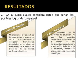 4.- ¿A su juicio cuáles considera usted que serían los
posibles logros del proyecto?



                                             Incremento en la
     Mejoramiento profesional de     calidad de la educación , ya
     los docentes en el manejo de    que         los       docentes
     las TIC´s y su efectividad al   desarrollarán habilidades en
     incorporar       herramientas   el      manejo       de      las
     tecnológicas en sus planes de   herramientas necesarias para
     evaluación y de acuerdo a las   la utilizacfión de las TIC´s en
     exigencias de los nuevos        la educación, fomentando
     currículos educativos.          una educación de vanguardia
                                     tecnológica.
 