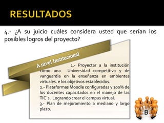 4.- ¿A su juicio cuáles considera usted que serían los
posibles logros del proyecto?



                              1.- Proyectar a la institución
            como una Universidad competitiva y de
            vanguardia en la enseñanza en ambientes
            virtuales. e los objetivos establecidos.
            2.- Plataformas Moodle configuradas y 100% de
            los docentes capacitados en el manejo de las
            TIC´s. Logrando crear el campus virtual.
            3.- Plan de mejoramiento a mediano y largo
            plazo.
 