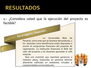 1.- ¿Considera usted que la ejecución del proyecto es
factible?



                                 La Universidad Beta de
            Panamá, como ente que se favorece del producto, y
            los docentes como beneficiarios están dispuestos a
            asumir el compromiso financiero del proyecto de
            capacitación. La institución financiará el 80% del
            valor del proyecto y los docentes aportarán el 20%
            restante.
               Será una inversión que reportará ganancias a
            mediano plazo, traducidas en personal docente
            altamente calificado en ambientes virtuales y
            comprometidos con la institución.
 