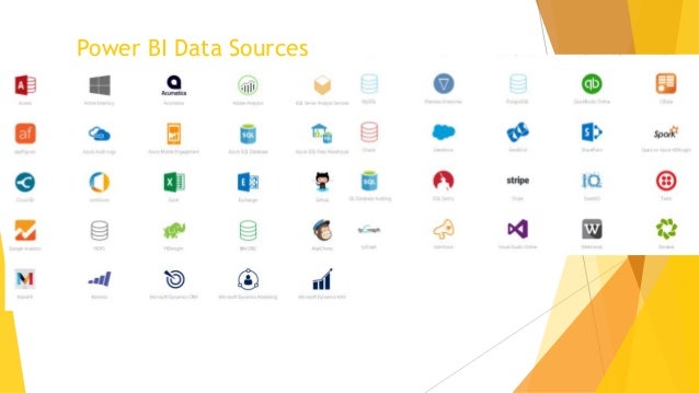 Power BI for CEO
