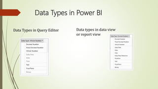 Data Types in Power BI
Data Types in Query Editor Data types in data view
or report view
 