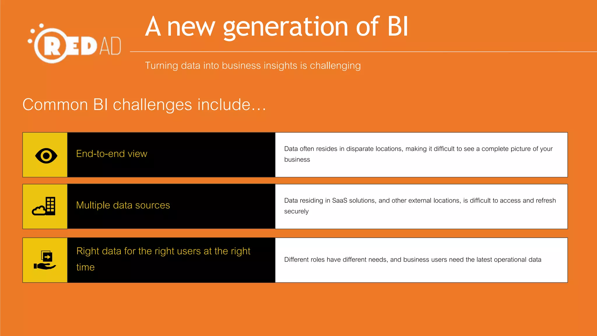 A new generation of BI
Turning data into business insights is challenging
Common BI challenges include…
Multiple data sources Data residing in SaaS solutions, and other external locations, is difficult to access and refresh
securely
End-to-end view Data often resides in disparate locations, making it difficult to see a complete picture of your
business
Right data for the right users at the right
time
Different roles have different needs, and business users need the latest operational data
 