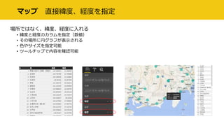 マップ 直接緯度、経度を指定
場所ではなく、緯度、経度に入れる
• 緯度と経度のカラムを指定（数値）
• その場所に円グラフが表示される
• 色やサイズを指定可能
• ツールチップで内容を確認可能
 