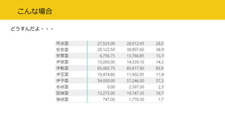 こんな場合
どうすんだよ・・・
 