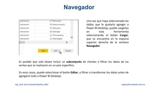 Obtención y Limpieza de Datos en Power BI Desktop: Guía Completa para ...