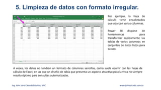 Obtención y Limpieza de Datos en Power BI Desktop: Guía Completa para ...