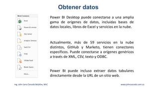 Obtención y Limpieza de Datos en Power BI Desktop: Guía Completa para ...