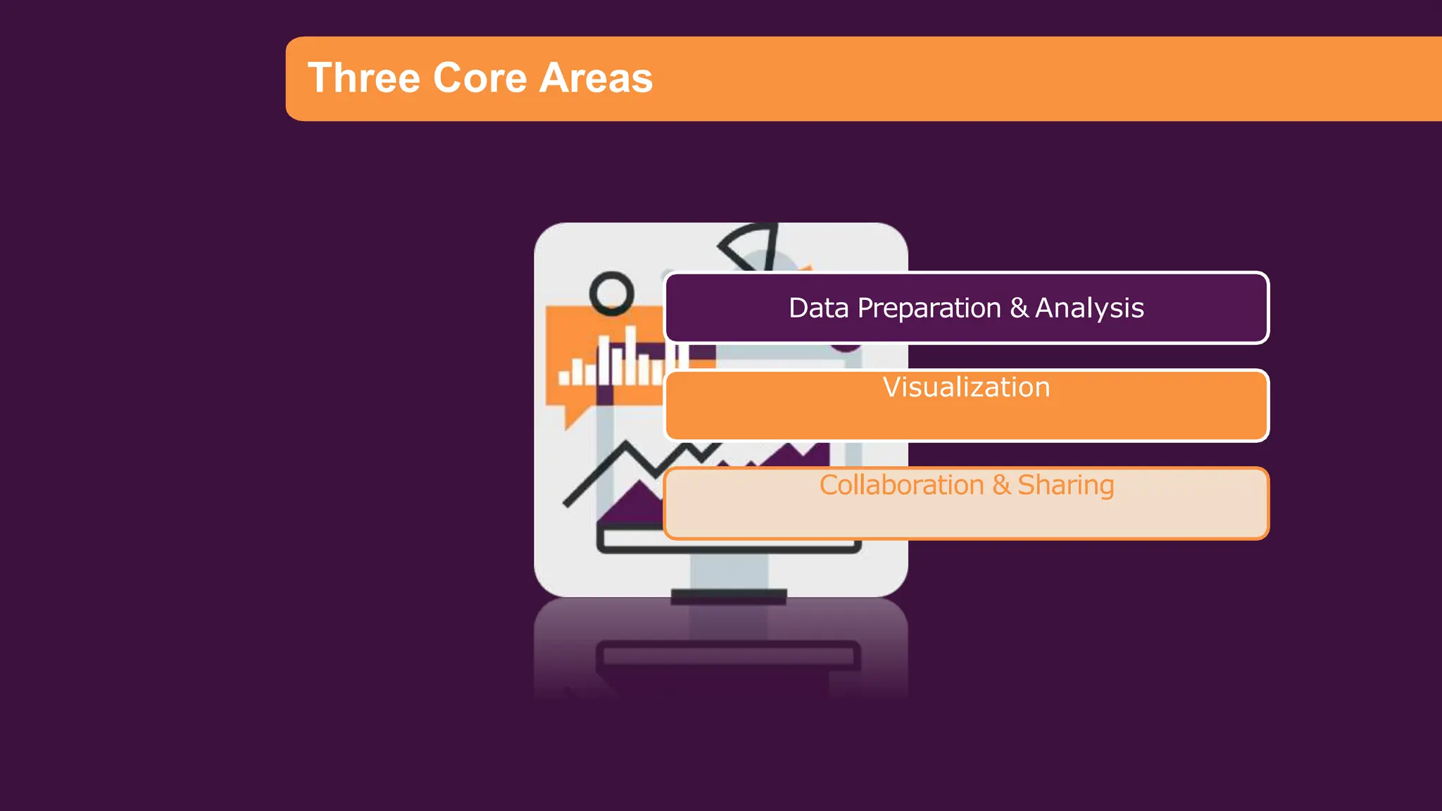 PowerBI importance of power bi in data analytics field | PPT