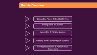 PowerBI importance of power bi in data analytics field | PPTX