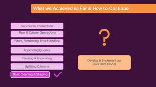 PowerBI importance of power bi in data analytics field | PPTX